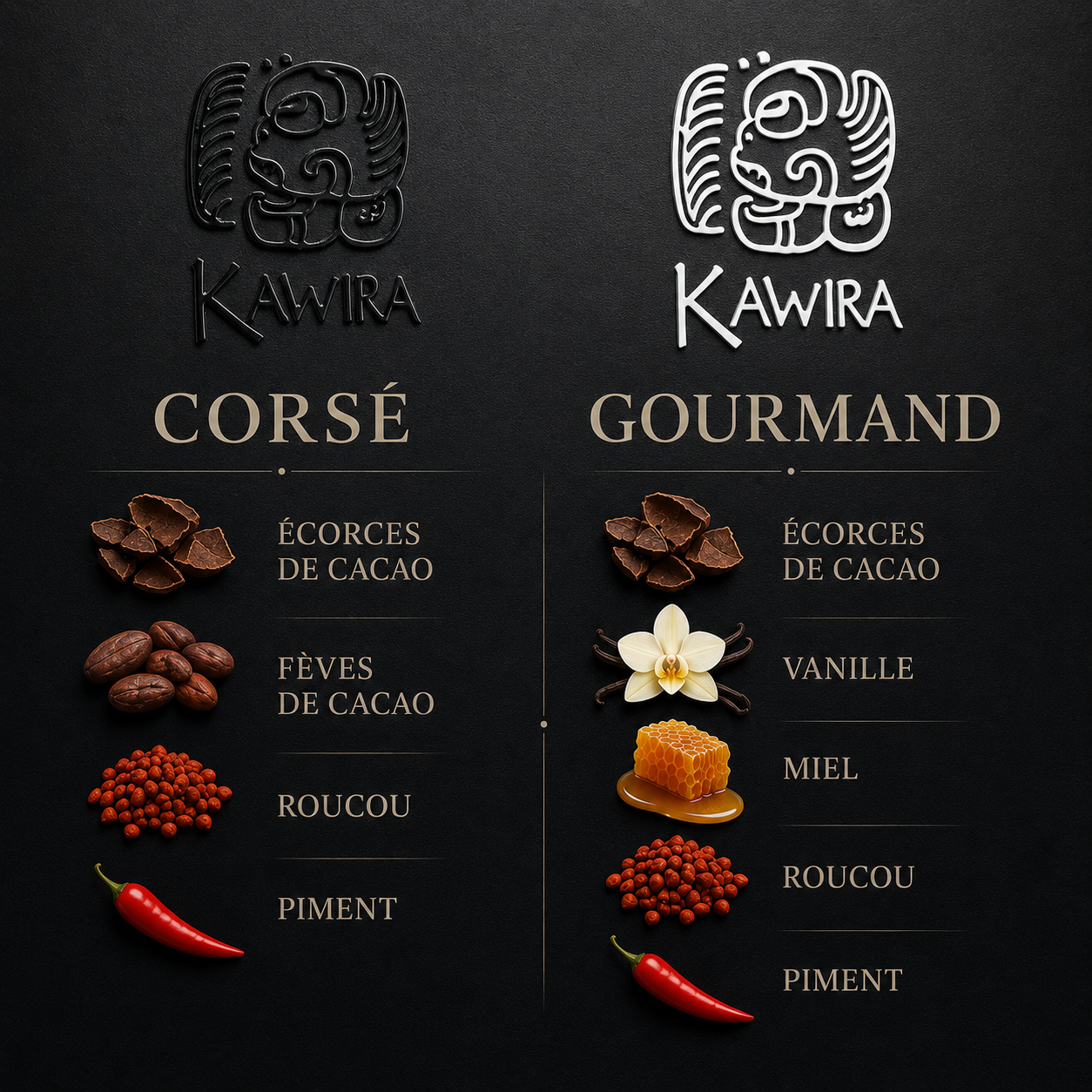 Le rituel - Alternative au café - 100g