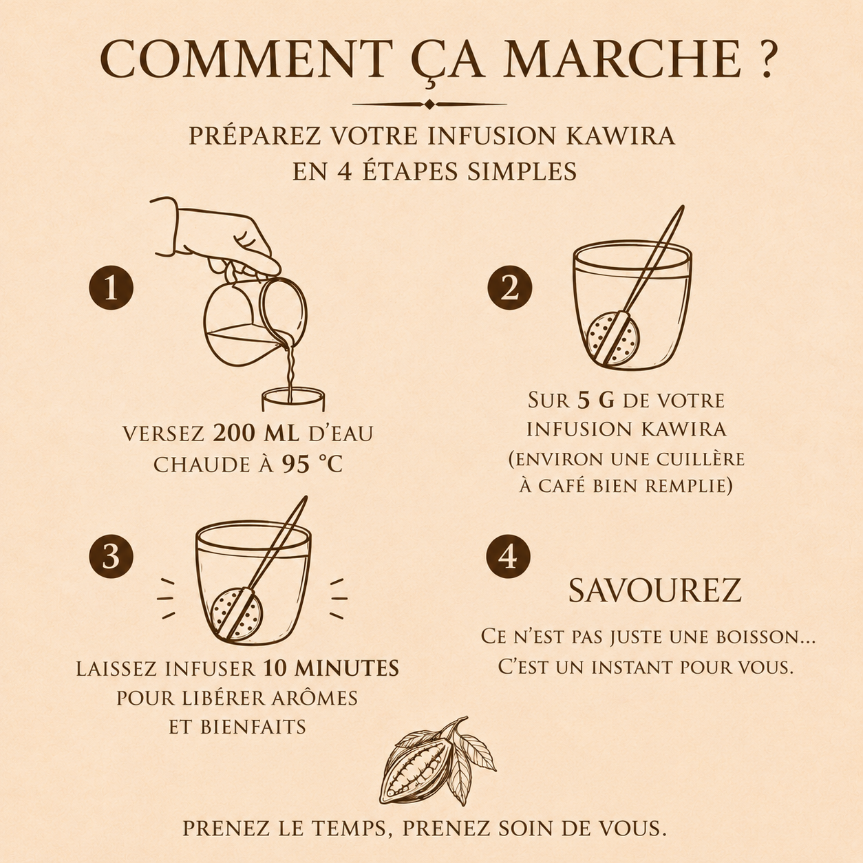 Le rituel - Alternative au café - 100g