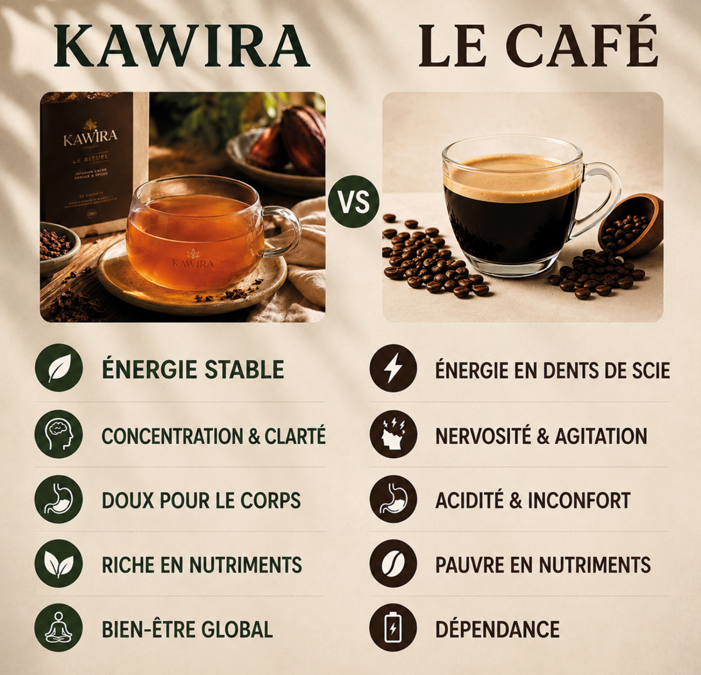 Le rituel - Alternative au café - 100g