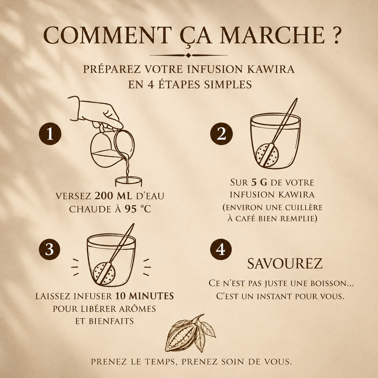 Le rituel - L'infusion chocolatée - 100g